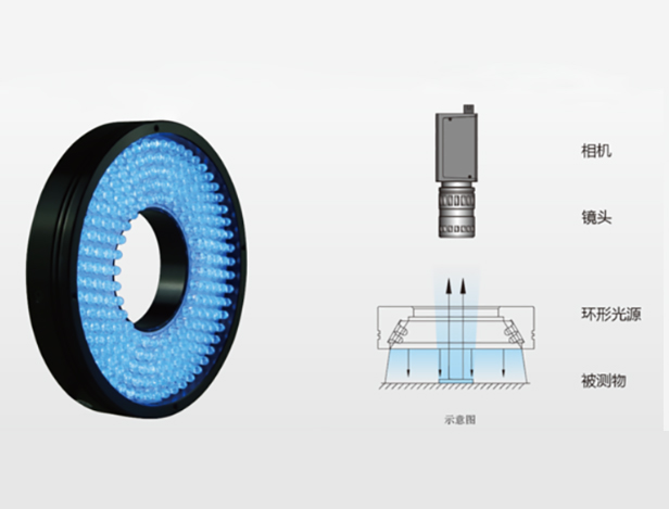 Machine Vision Light Source