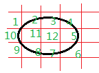 Brief analysis of the technical advantages of deep learning algorithms in AOI appearance inspection examples_byy688.com