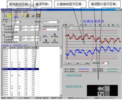 全息防伪线分切质量在线检测系统_byy688.com