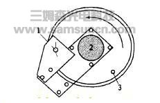 机器视觉系统在GDX2包装机组中的应用_byy688.com