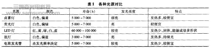 机器视觉技术在烟草杂物剔除系统中的应用_byy688.com