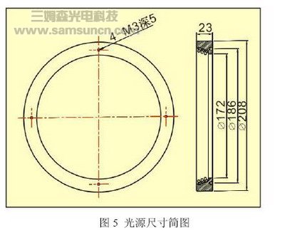 药品（板状）在线检测方案_byy688.com