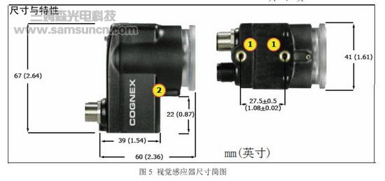 药品（板状）在线检测方案_byy688.com