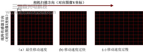 基于机器视觉的弹簧自动检测系统_byy688.com