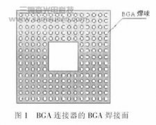 基于机器视觉的BGA连接器焊球检测