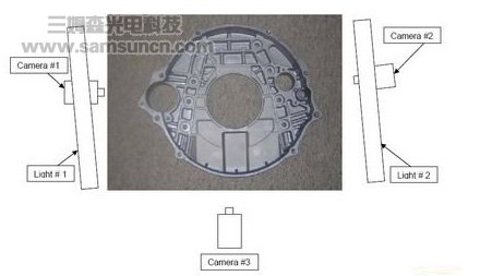 DALSA Coreco Group Canada IPD machine vision system in automotive manufacturing_byy688.com