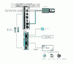 硬币边缘字符在线检测系统_byy688.com