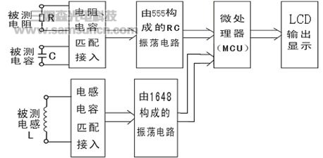 PROTEUS在智能RLC测量仪研制中的应用_byy688.com