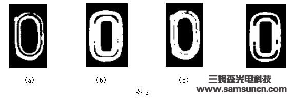 机器视觉成功应用于喷码文字识别_byy688.com