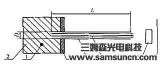 高能探测器应用新领域-中子数字成像_byy688.com