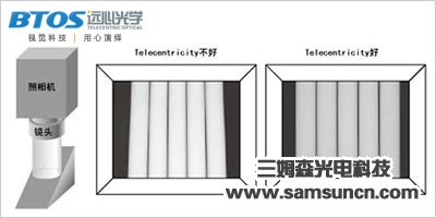 浅谈远心镜头选择十大参数_byy688.com