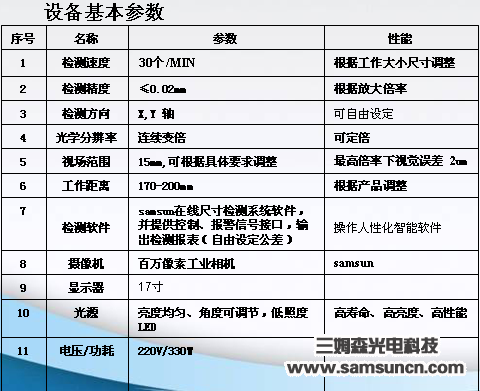 HDMI连接器全自动检测机_byy688.com