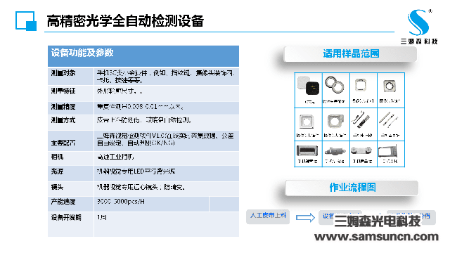 三姆森科技携手深圳计量院参加2017年SIMM深圳机械展_byy688.com