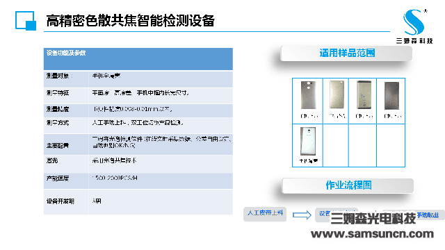 Samson Technology joins Shenzhen Institute of Metrology at SIMM Shenzhen 2017_byy688.com