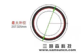 机器视觉尺寸检测基础_byy688.com