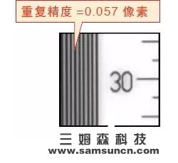 机器视觉尺寸检测基础_byy688.com