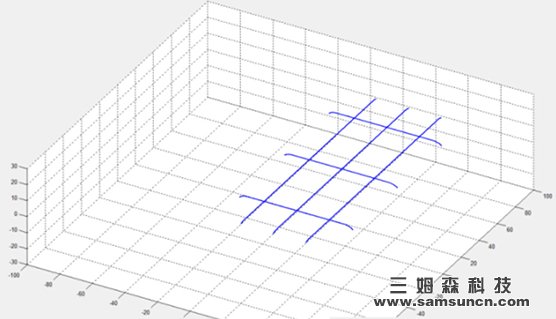 New breakthrough in quality automation for the 3D glass industry - 3D glass full set of intelligent inspection videos revealed_byy688.com