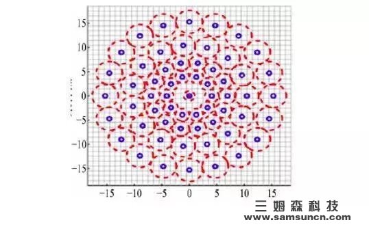 干货｜一文读懂图像局部特征点检测算法_byy688.com