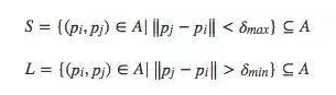 Read the image local feature point detection algorithm in one article_byy688.com