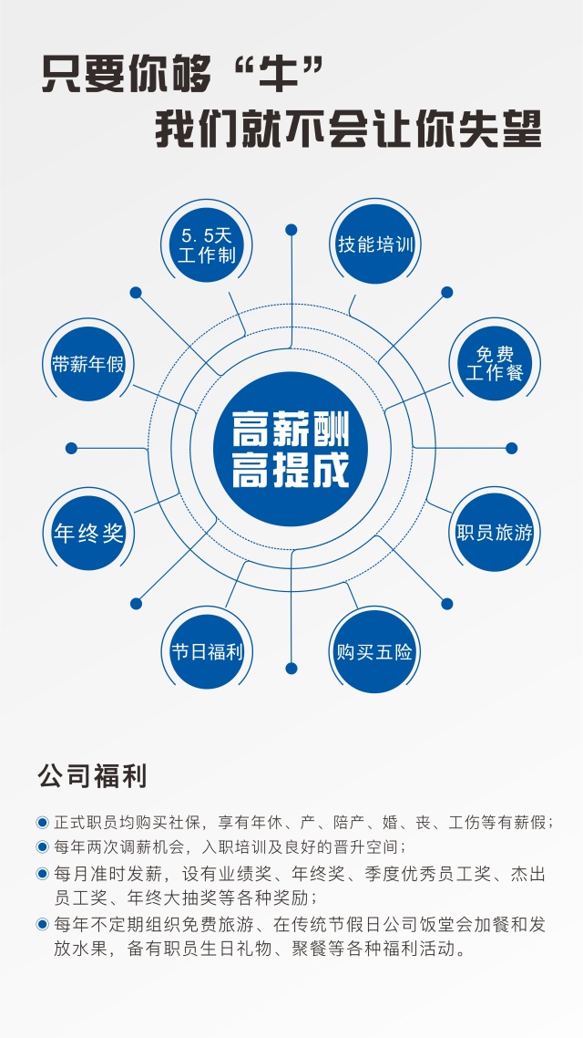 ＂虚位以待 · 职等你来”_byy688.com