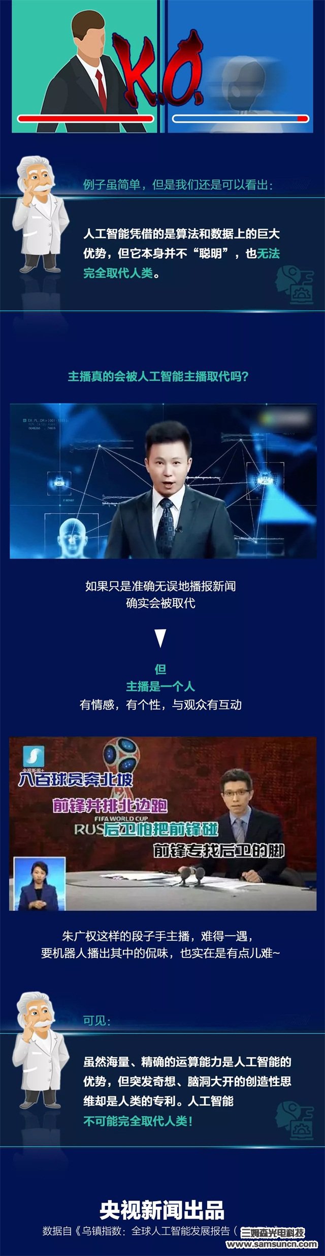 未来人工智能会取代、统治甚至消灭人类吗？答案是……_byy688.com