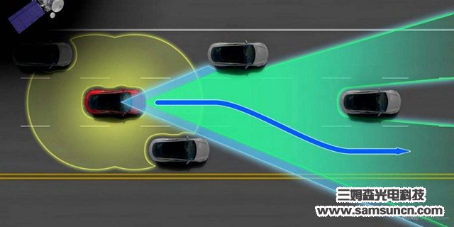 Analysis of key technologies of artificial intelligence in autonomous driving applications (2)_byy688.com