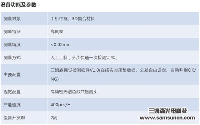 华为、OV等均已推出，3D复合板材外壳爆发，自动化检测需求大增_byy688.com