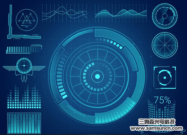 The advantages and development of machine vision_byy688.com