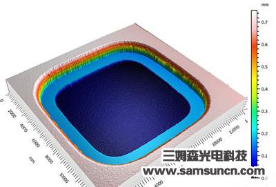 指纹按键高度测量_byy688.com