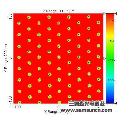 VIA wafer depth measurement_byy688.com