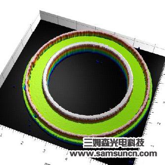 Shape analysis of precision ring_byy688.com