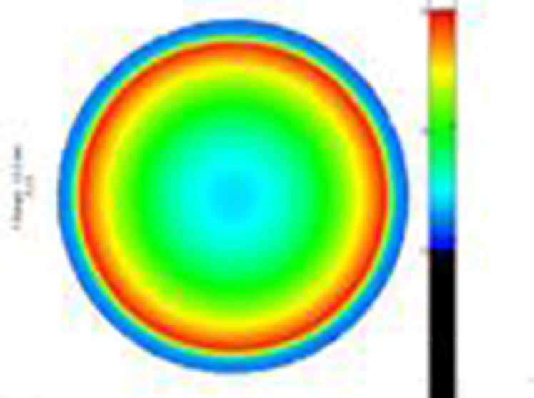 Center thickness and defect detection of concave convex mirror