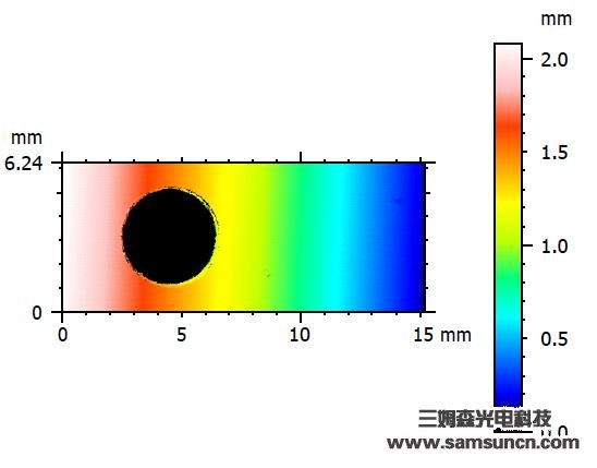 盲孔深度测量_byy688.com