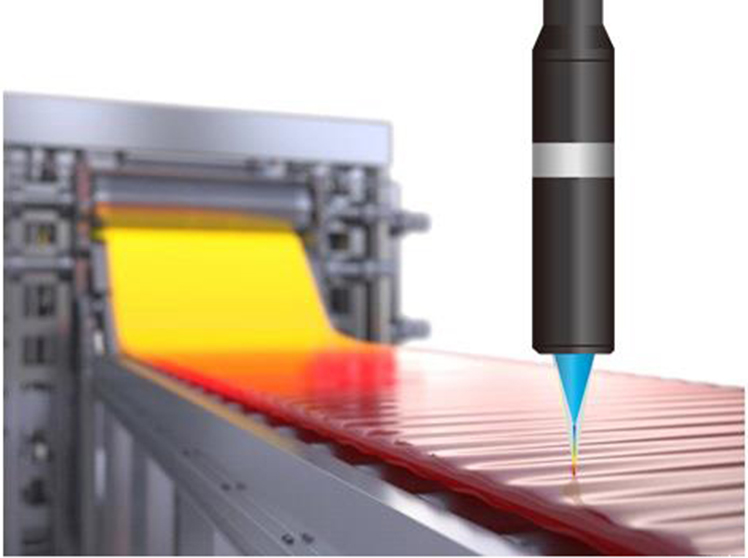 Dry film wet film thickness online measurement