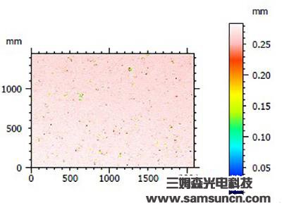 麦拉膜MYLAR厚度测量_byy688.com