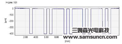 Ink printing letters defect detection_byy688.com