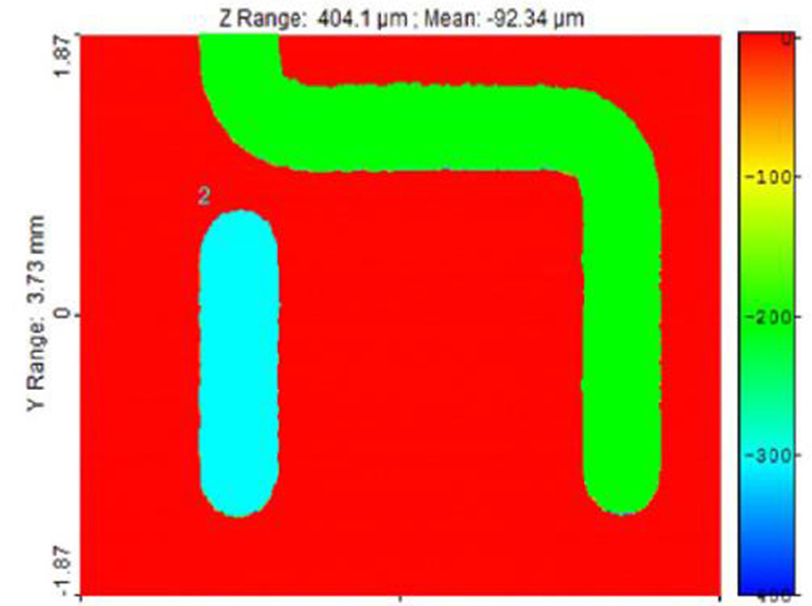 Ink printing letters defect detection