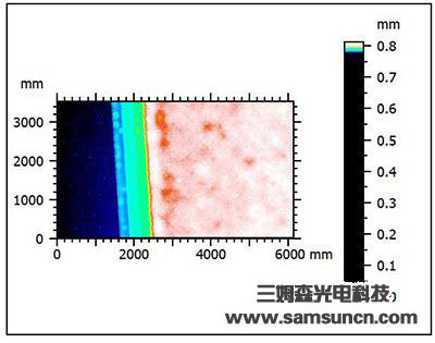 Flat glass ink thickness measurement_byy688.com