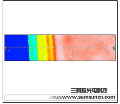 Flat glass ink thickness measurement_byy688.com