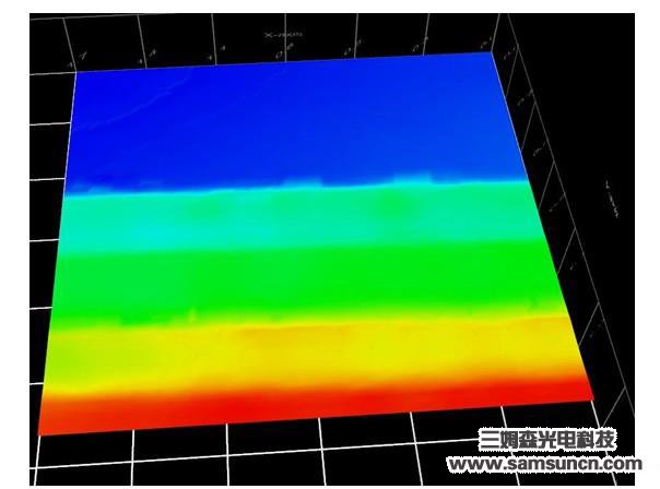 Flat glass ink thickness measurement_byy688.com