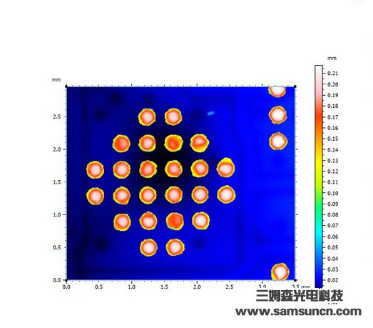 Measurement of height of solder ball by spectral confocal method_byy688.com