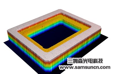 Solder joint height measurement_byy688.com