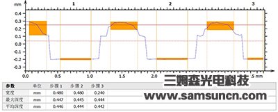 BGA锡点高度共面度测量_byy688.com