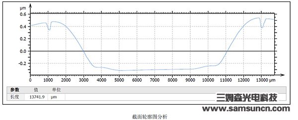 干电池壳体压痕深度检测_byy688.com