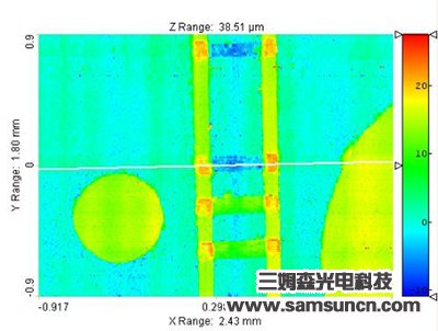 PCB板缺陷检测_byy688.com