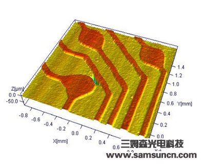 PCB板缺陷检测_byy688.com