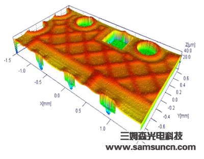 PCB solder joint height detection_byy688.com