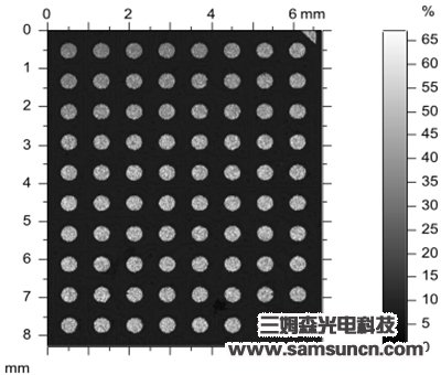 PCB solder joint height detection_byy688.com