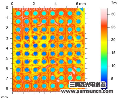 PCB solder joint height detection_byy688.com