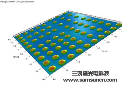 Precision solder joint detection_byy688.com